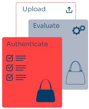 authentication tools for handbags